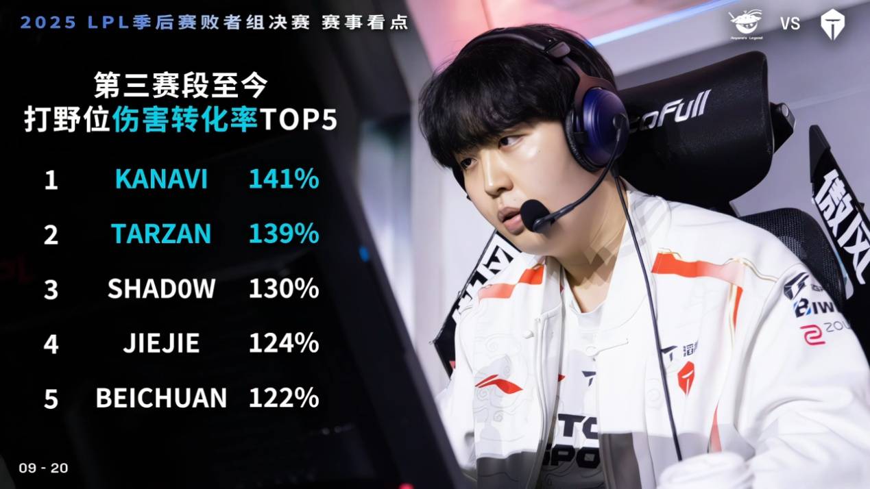 赢的局输了, 出色, 但从季后赛