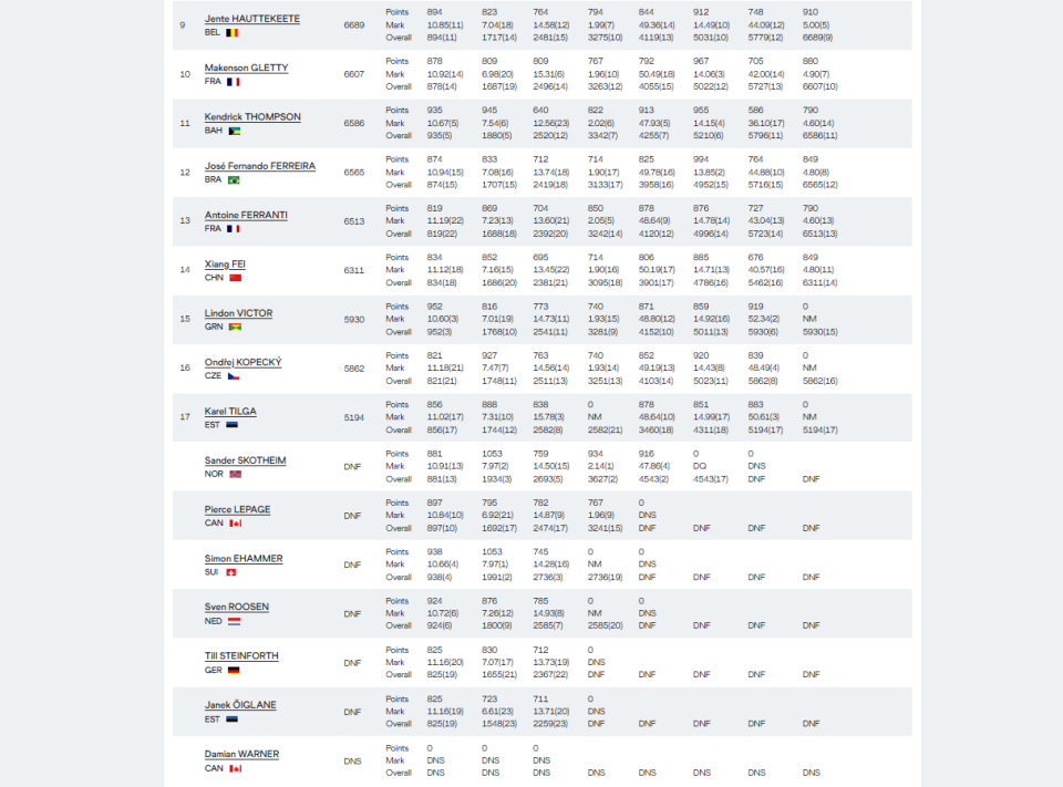 diVd, 项目完事后, kTuxY diVd, 项目完事后, kTuxY