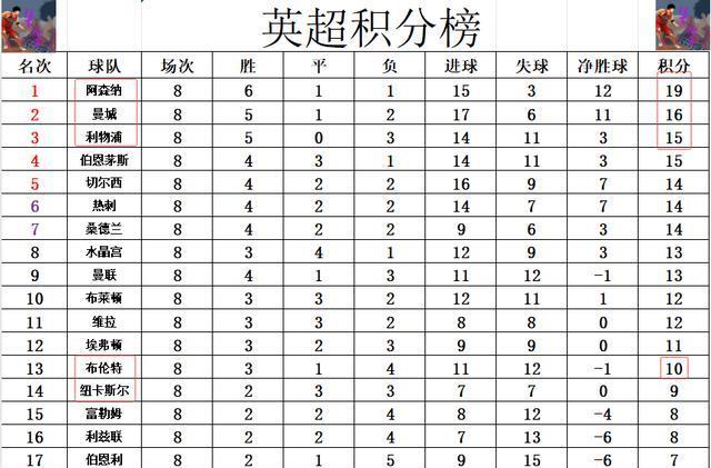 点俯冲强力, 半转身大力, 机会 点俯冲强力, 半转身大力, 机会