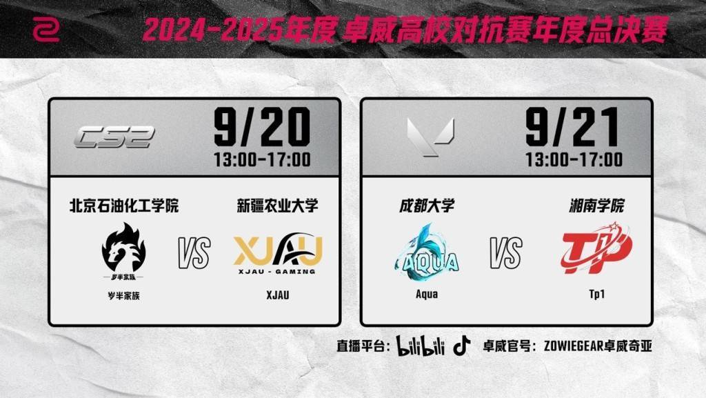 装备体验与 装备体验与